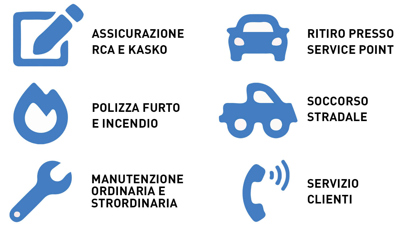Servizi Remobiz Copia